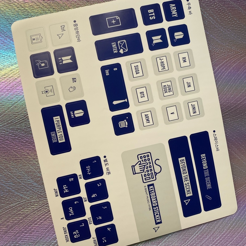 🆕BTS Keyboard Stickers from the 2021 Global ARMY KIT